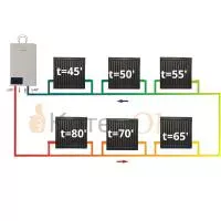 Система отопления № 1 до 50кв (5 точек отопления)
